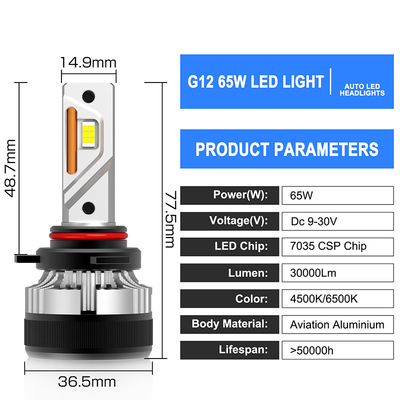 OEM 7035 CSP LED G12W H1 H7 H11 H13 9005 9006 9007 H4 9012 전등 램프 30000LM 팬