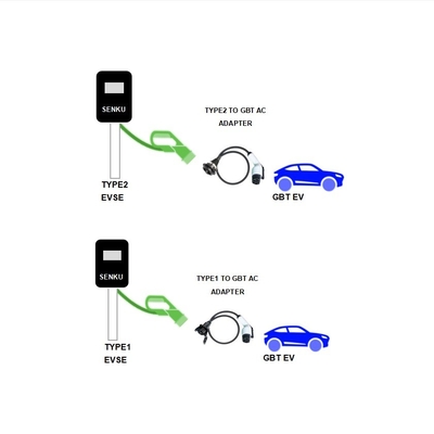 전기 자동차 충전 스테이션 어댑터 J1772 GBT 32A 250V AC 작동 온도 30 50