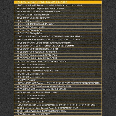자동차 수리용 맞춤형 휴대용 소형 미니 툴 박스 12Pt 6Pt 소켓 세트 툴 키트