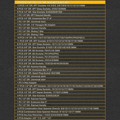 151Pcs 프로 핸드 도구 상자 소켓 라체트 랭치 세트 자동차 수리