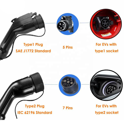 8A-10A-13A-16A 전기차 출력 전력을 위한 조절 가능한 3.5Kw Ev 충전기