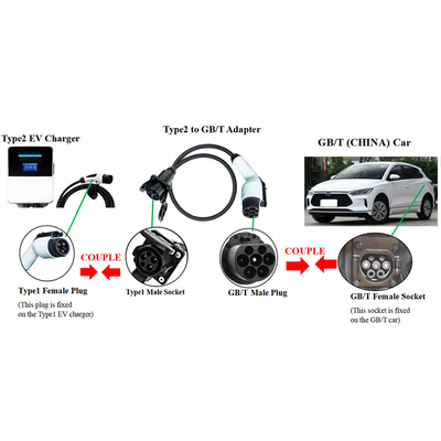 J1772에서 GBT EV 어댑터 T1 소켓-Gb Evse 32A Type1 Ev 충전기 어댑터 테슬라 자동차